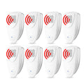 Bed Bug Repeller | Ultrasonic & Plug-In | 215 Sq Ft Coverage