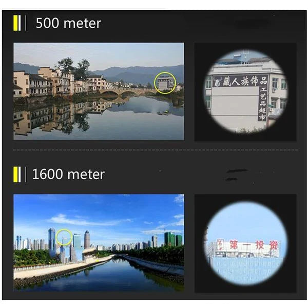 Binoculars | 40x Magnification & HD Optics
