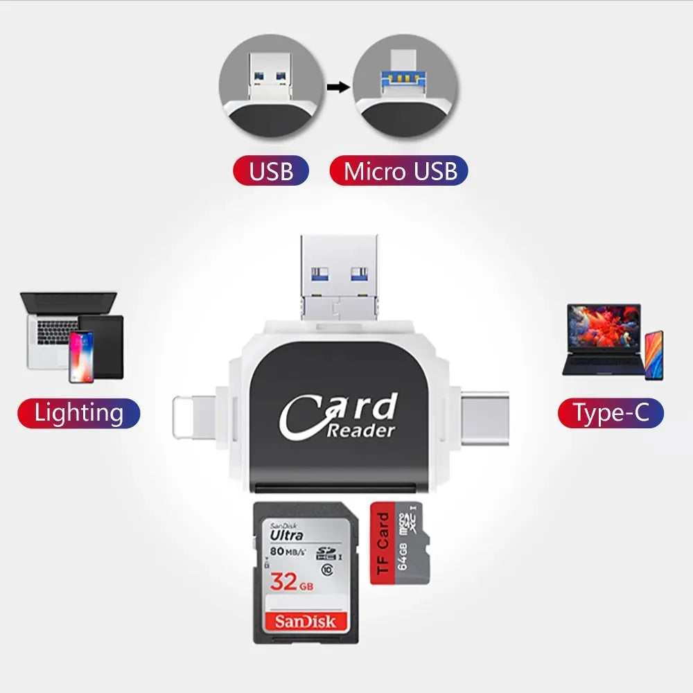 Card Reader | 4-In-1 USB 3.0 & SD/Micro-SD | Zinc Alloy Keychain