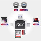 Card Reader | 4-In-1 USB 3.0 & SD/Micro-SD | Zinc Alloy Keychain