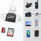 Card Reader | 4-In-1 USB 3.0 & SD/Micro-SD | Zinc Alloy Keychain