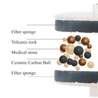 Cat Fountain | Dual Filtration & Food-Grade Ceramic | Under 40 dB