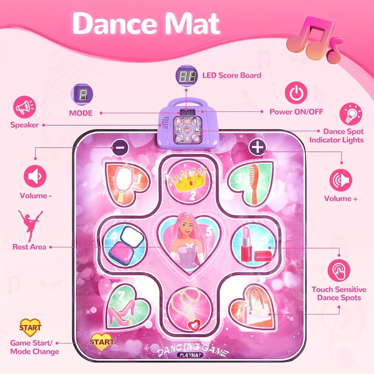 Dance Mat For Kids | Scoring & Battery-Operated