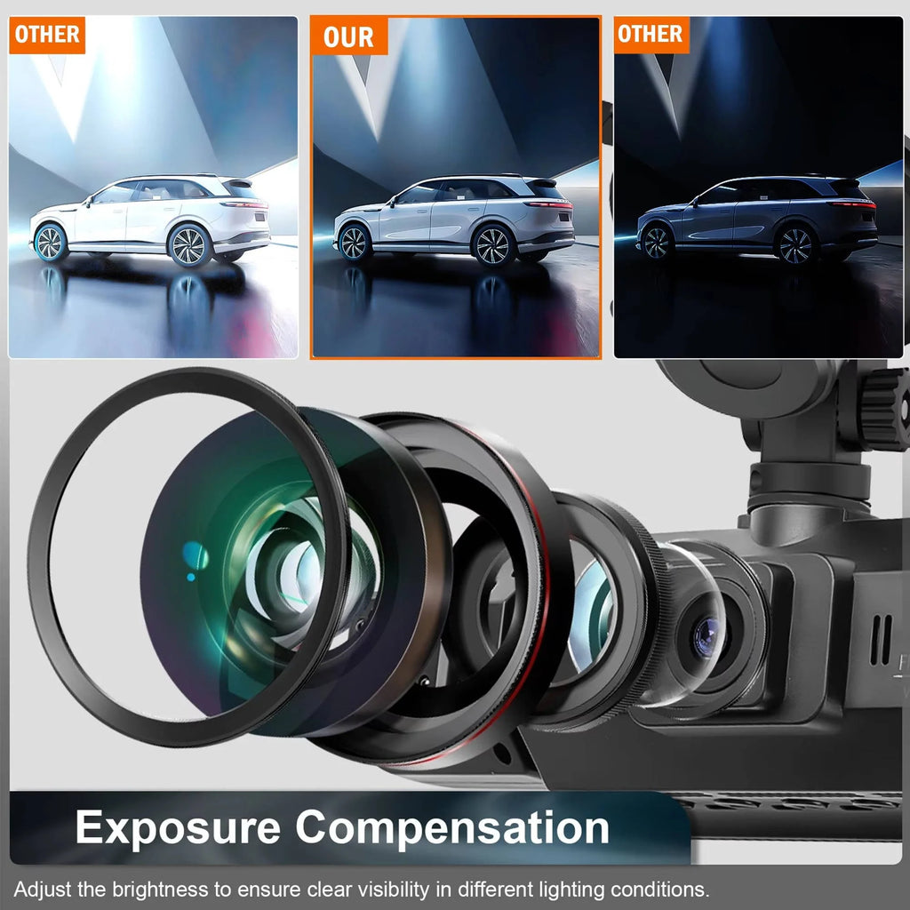 Dash Camera System | 4-Camera HD WiFi & Night Vision