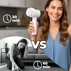 Electric Cleaning Brush | Rotary & Multi-Surface | 5 Interchangeable Heads