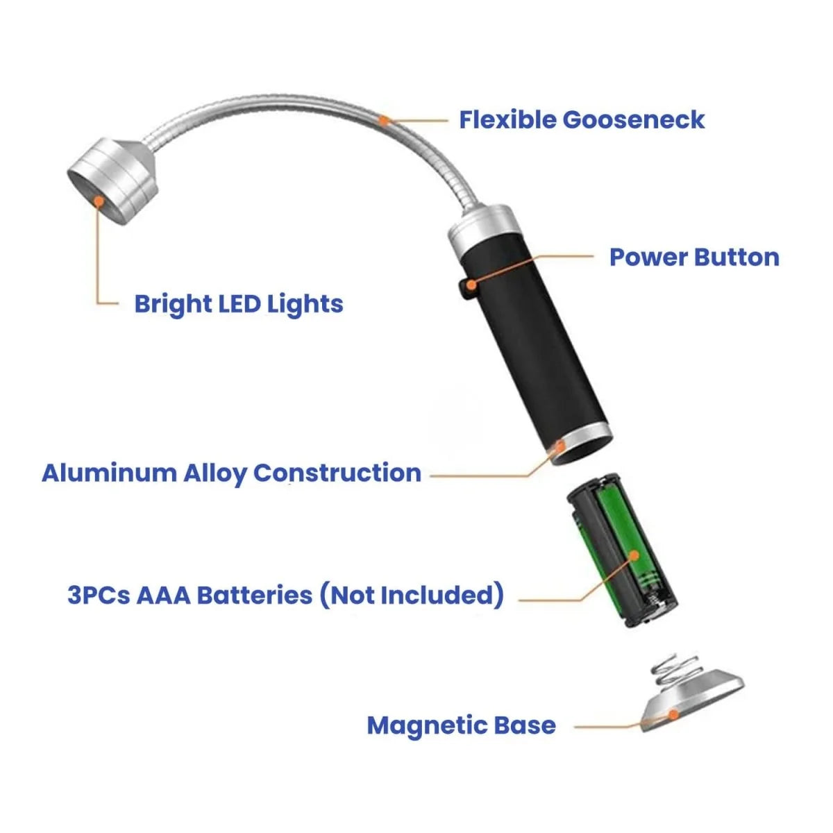 Grill Light | Ultra-Bright LED & Magnetic Base