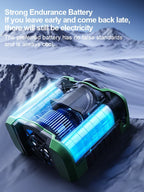 Hip Clip Fan | 8000mAh Battery & Ice Ceramic Cooling | Clip, Neck & Handheld
