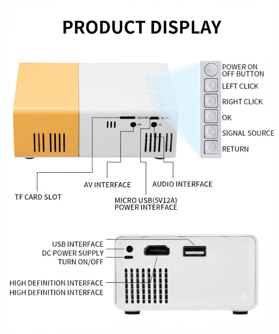 Mini Projector | Ultra-Bright 3000 Lumens Portable HDMI & USB Compatible