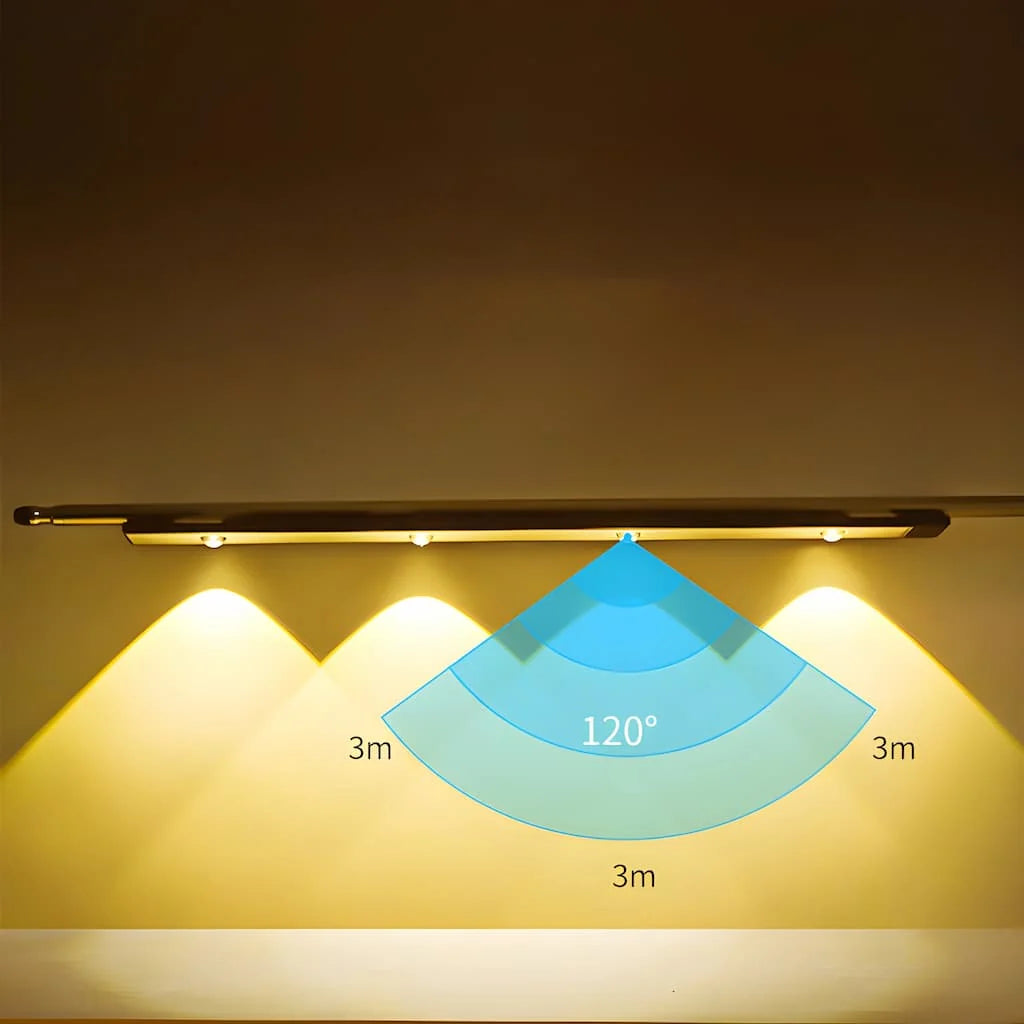 Motion Sensor Light | Rechargeable & Dimmable
