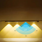 Motion Sensor Light | Rechargeable & Dimmable