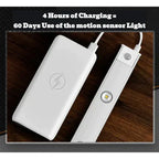 Motion Sensor Light | Rechargeable & Dimmable