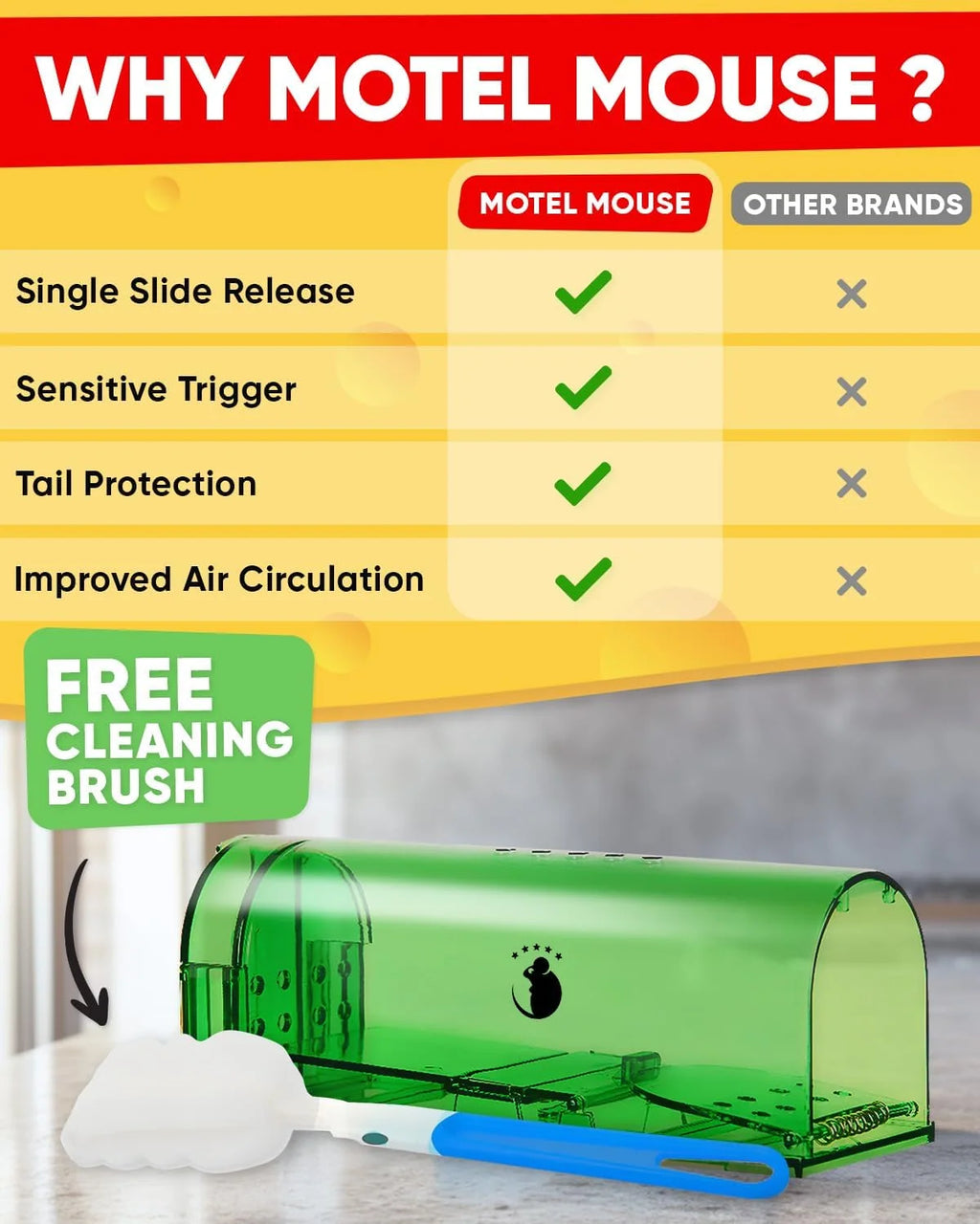 Mouse Trap | Humane Catch & Release | No-Touch Release | Set of 4