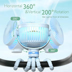 Portable Fan | 20-Hour USB-C & Ultra-Quiet | Rotating Head