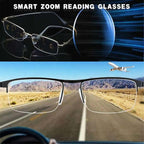 Progressive Glasses | Photochromic & Blue-Light Filter