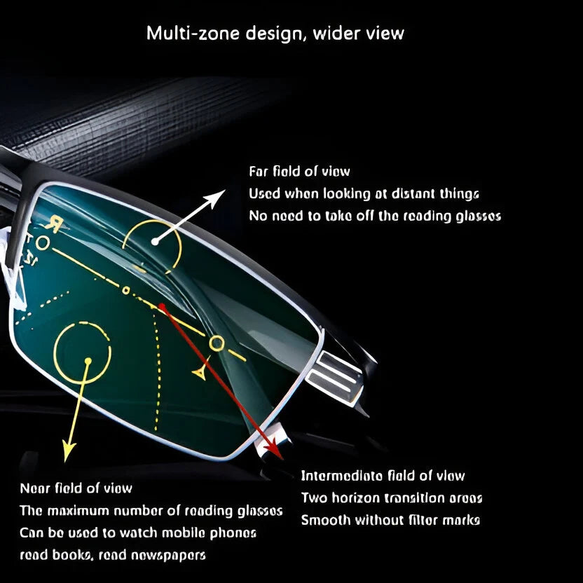 Progressive Glasses | Photochromic & Blue-Light Protection