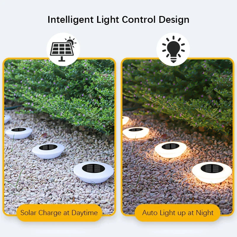 Solar Ground Lights | Solar-Powered 360° LED Illumination | Set of 4