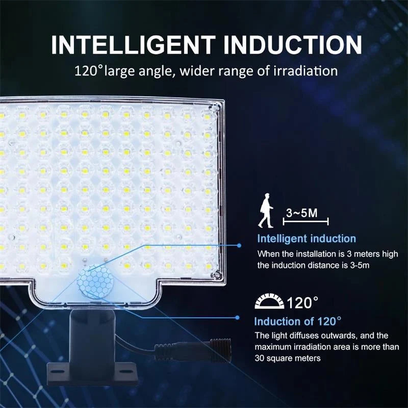 Solar Motion Light | Detachable Panel & Motion Sensor | IP65 Weatherproof