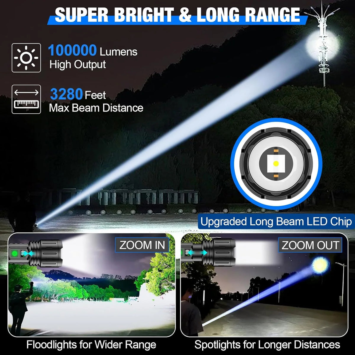 Tactical Flashlight | 100,000 Lumens & Power Bank