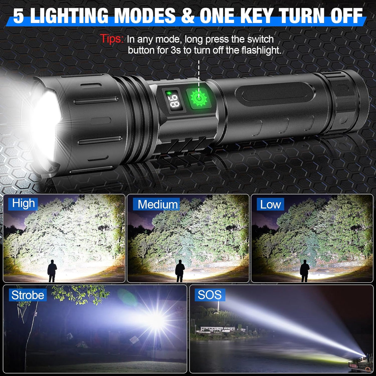 Tactical Flashlight | 100,000 Lumens & Power Bank
