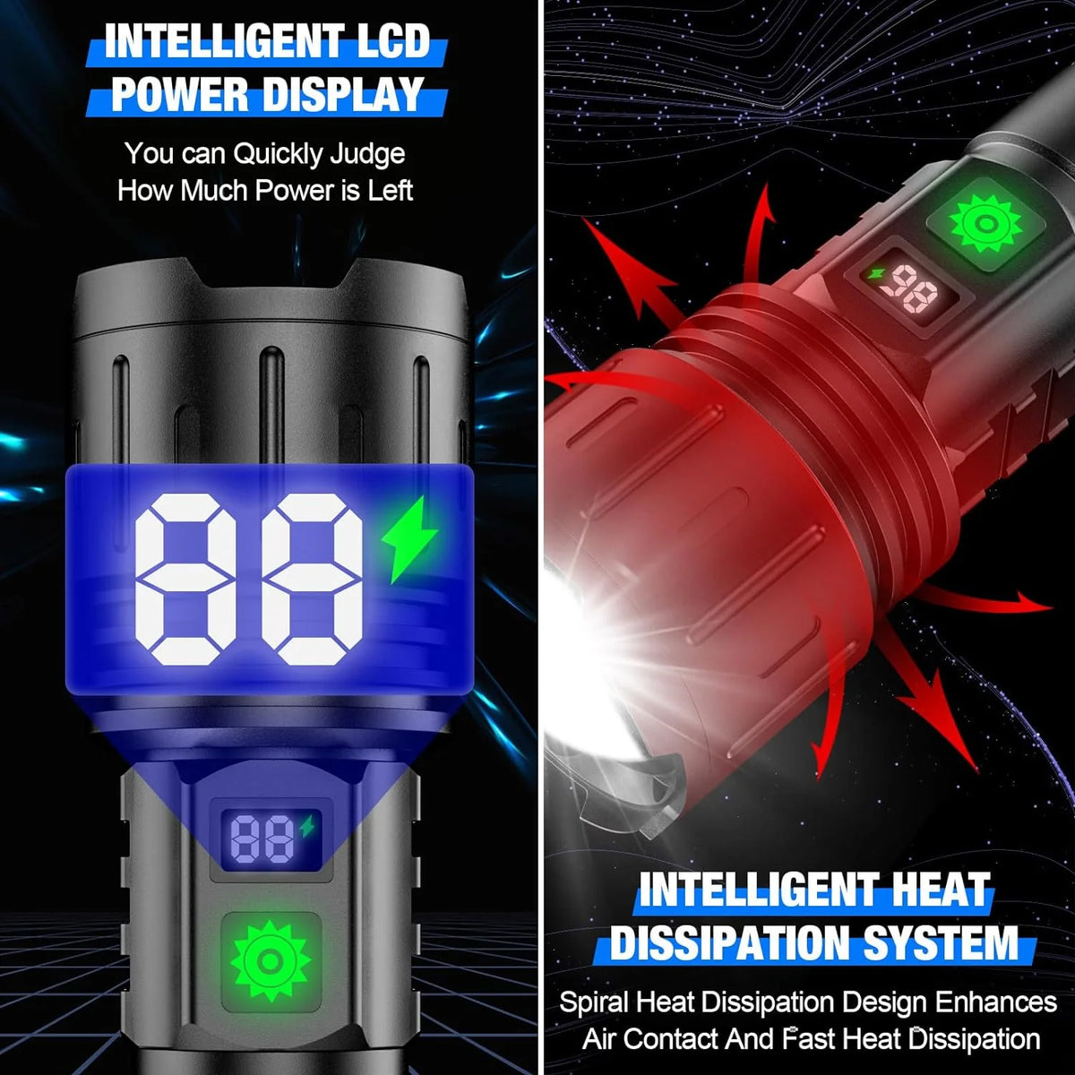 Tactical Flashlight | 100,000 Lumens & Power Bank