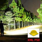 Tactical Flashlight | 90,000 Lumens & USB Rechargeable