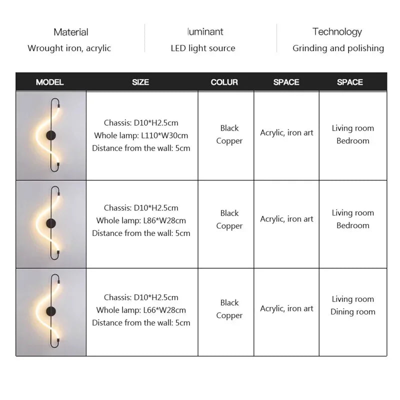 Wall Light | Integrated Warm White LED Iron & Acrylic | Matte Black