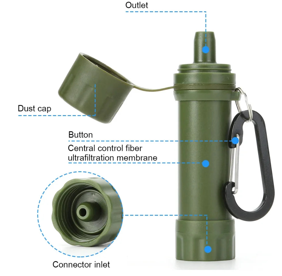 Water Filter | Removes 99.99% of Bacteria & Integrated Drinking Straw | 1200 L Capacity