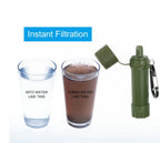 Water Filter | Removes 99.99% of Bacteria & Integrated Drinking Straw | 1200 L Capacity