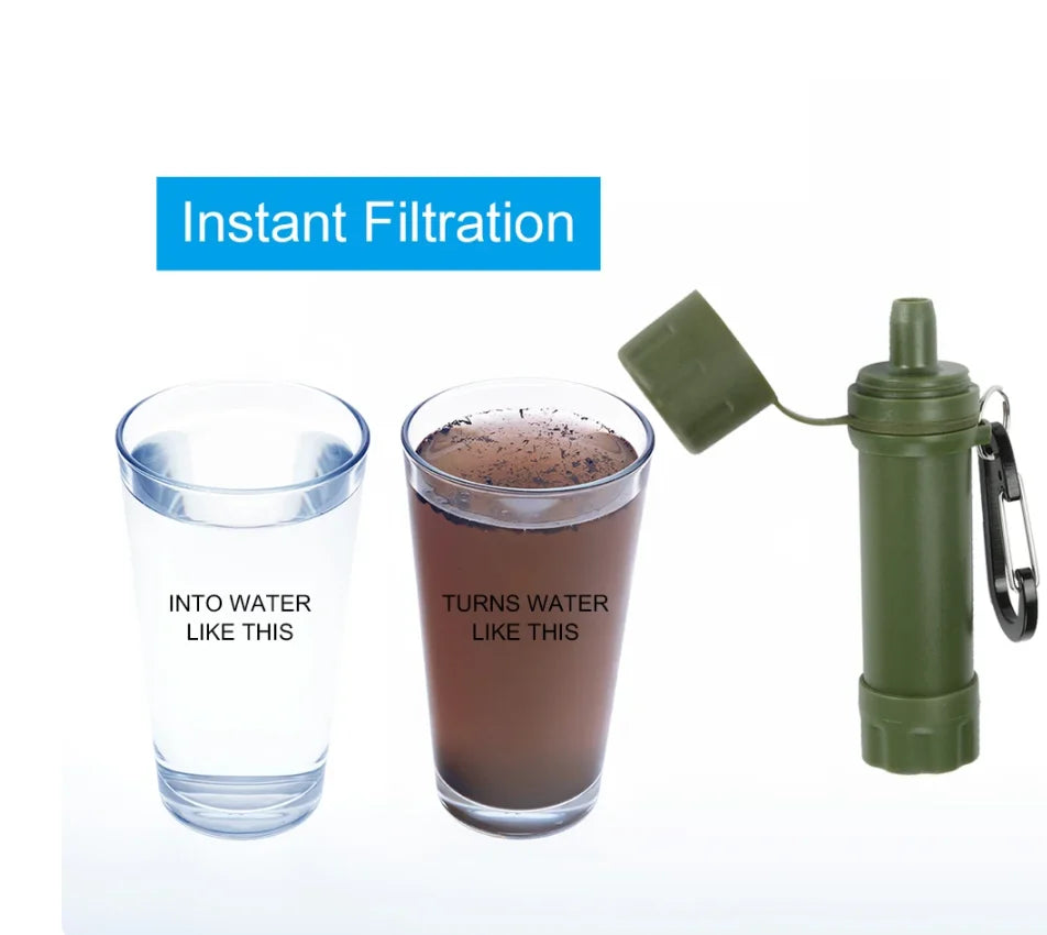 Water Filter | Removes 99.99% of Bacteria & Integrated Drinking Straw | 1200 L Capacity