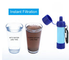 Water Filter | Removes 99.99% of Bacteria & Integrated Drinking Straw | 1200 L Capacity